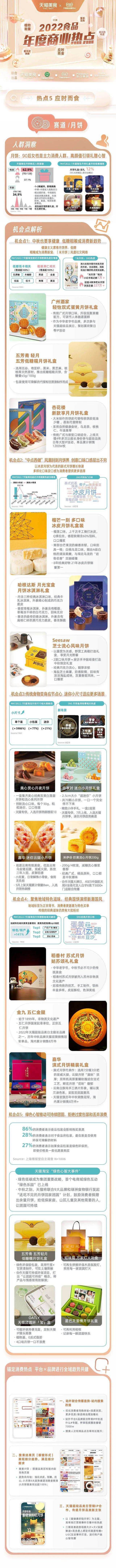 J9九游会 九游会J92022年食品赛道这六大趋势值得关注(图3)