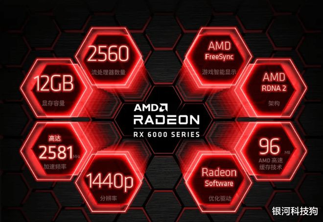 J9九游会 九游会J92K分辨率下谁才是AMD最佳甜品卡？是RX 6650XT还是RX 6750XT？(图2)