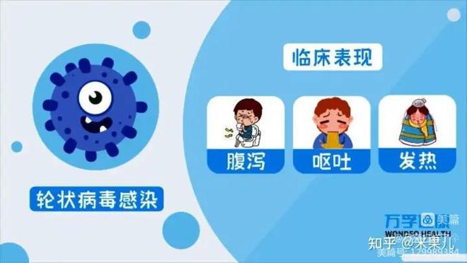 轮九游会J9 J9九游会状病毒护理常规(图2)