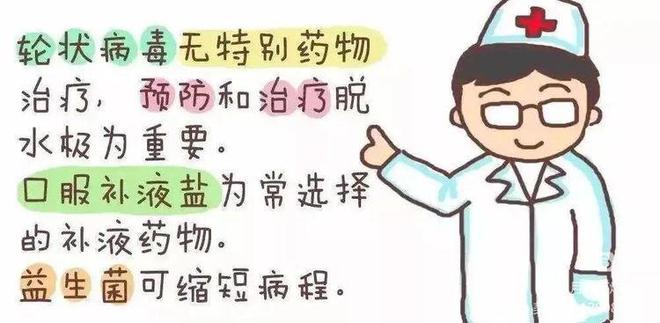 轮九游会J9 J9九游会状病毒护理常规(图3)
