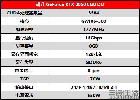九游会J9 J9九游会耕升甜品与你共度双11RTX 30系列助力游戏“帧”能赢！(图3)