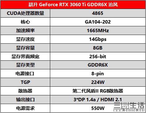 九游会J9 J9九游会耕升甜品与你共度双11RTX 30系列助力游戏“帧”能赢！(图5)