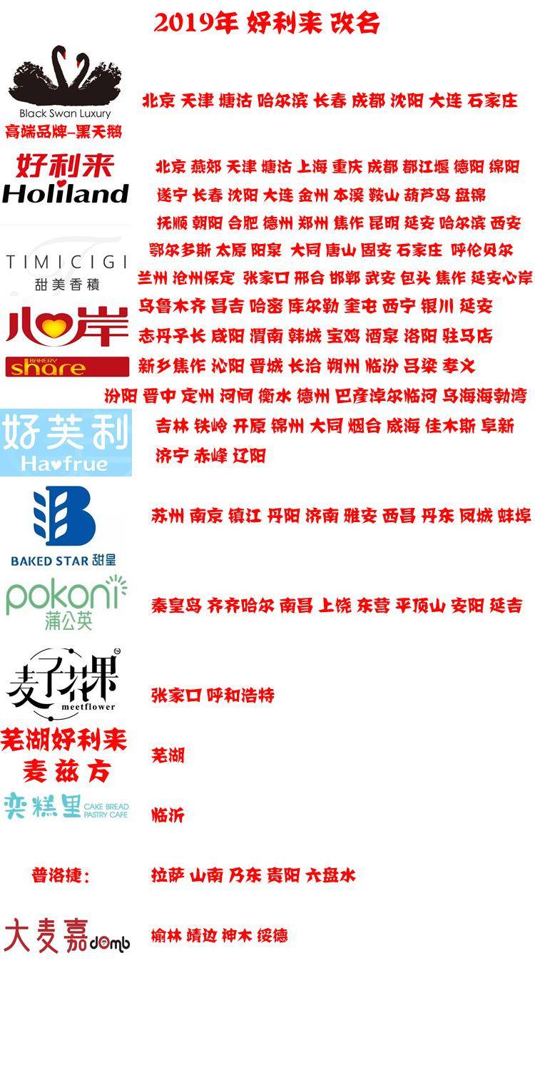 北京有哪些蛋糕九游会J9 J9九游会店？盘点北京排名前20的蛋糕店！哪家店好？(图5)