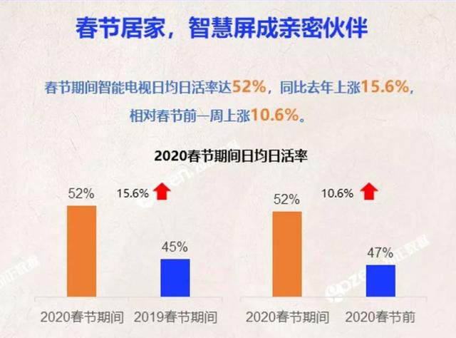 九游会J9 J9九游会看TCL C8 QLED TV如何将行业痛点变甜点？(图4)