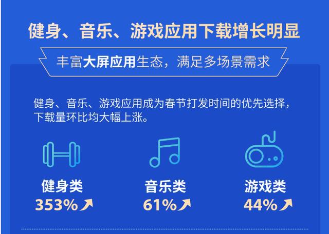 九游会J9 J9九游会看TCL C8 QLED TV如何将行业痛点变甜点？(图5)