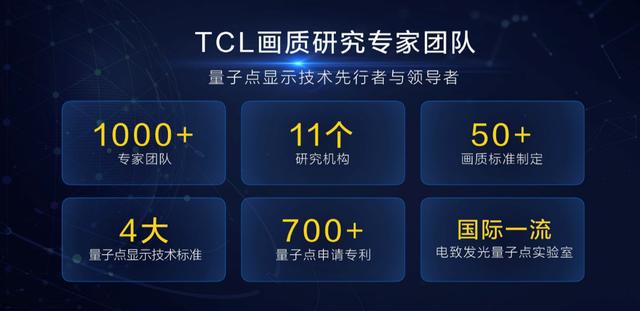 九游会J9 J9九游会看TCL C8 QLED TV如何将行业痛点变甜点？(图10)